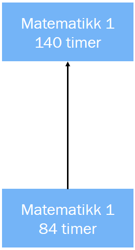 Ny nyY liten.png